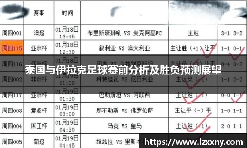 泰国与伊拉克足球赛前分析及胜负预测展望