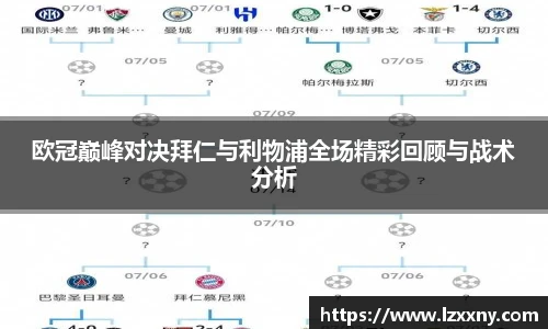 欧冠巅峰对决拜仁与利物浦全场精彩回顾与战术分析