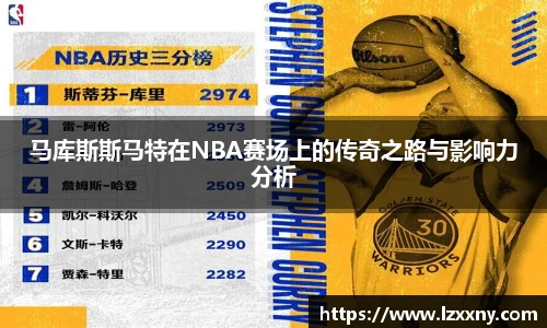 马库斯斯马特在NBA赛场上的传奇之路与影响力分析